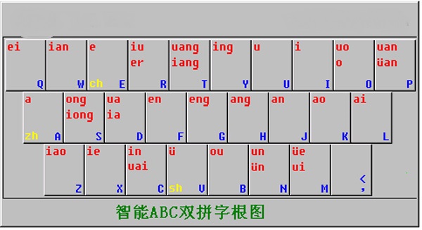 ����ABC���d