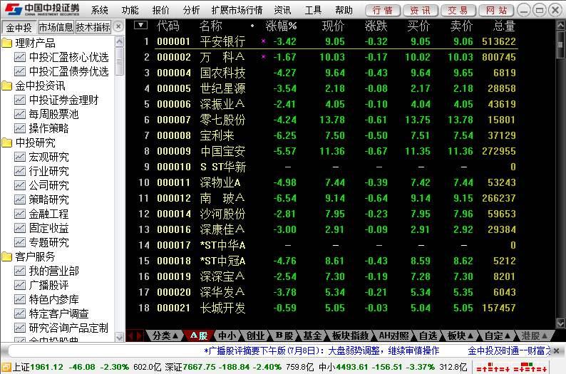 ����Ͷ������