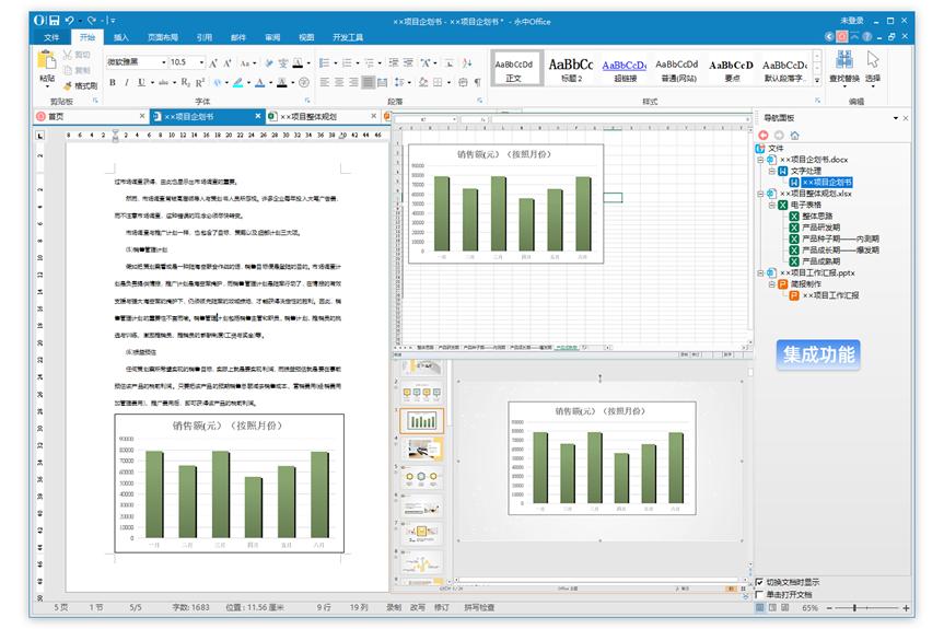 ���б���