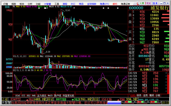 ��ͨ�Cȯ���ǻ۹�Ʊ����ܛ��