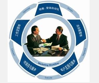 �͑��Pϵ����crmܛ�����d