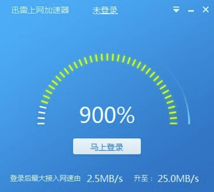 ��Ō�������Ѹ���ϾW(w��ng)������