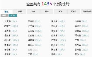 ͬ����ԃϵ�y(t��ng)ȫ��(gu��)��(sh��)����̫��ϵ�y(t��ng)����ס��