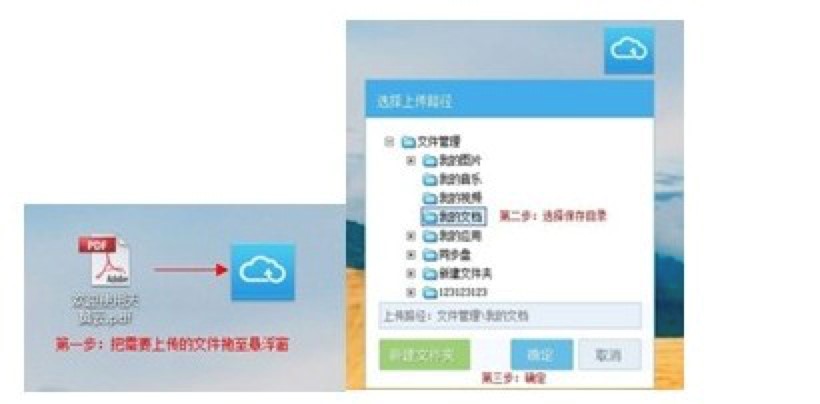 ������I�ƱP��ʲô�����Ը�ʲô��