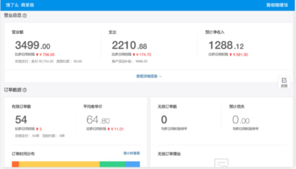 �I��ô���d���bʹ�ý̳�