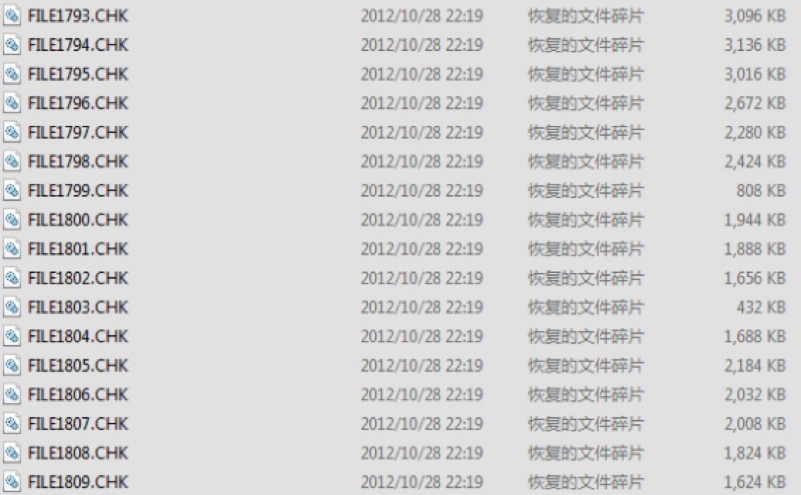 һ�Ichk�ļ��֏͹������dʹ��