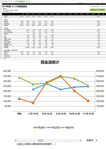 �F��������Excelģ���B