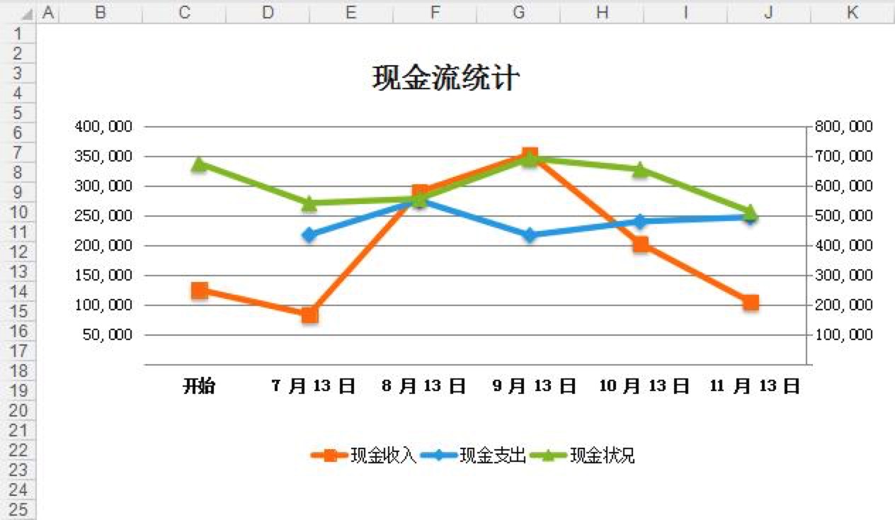 ������ȫ�F��������ģ�����M���dʹ��