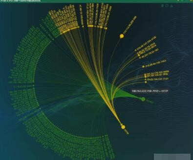 �o�㳬��ȫ��ľW�j�����O��ϵ�y�����о�