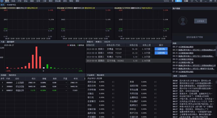 ʹ��e��ͨؔ��׌����ؔ����һ�I