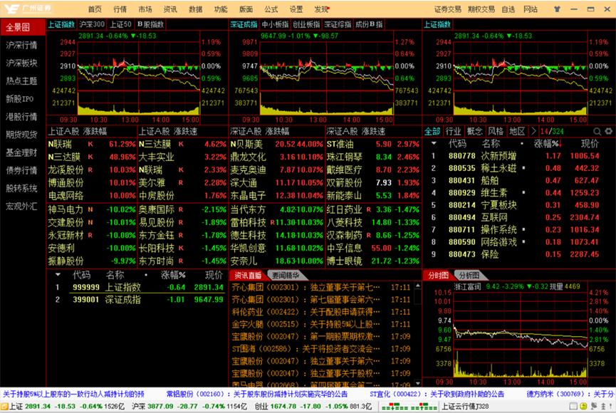 �㲻��������ɽ��ף��X�τ�(chu��ng)���W(w��ng)�Ͻ��׷���(w��)ϵ�y(t��ng)