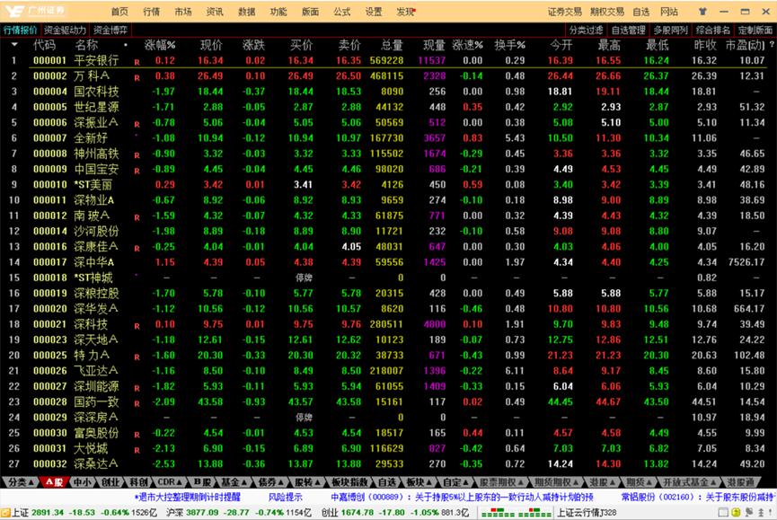 �㲻��������ɽ��ף��X�τ�(chu��ng)���W(w��ng)�Ͻ��׷���(w��)ϵ�y(t��ng)