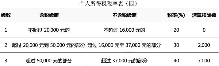 ������2017