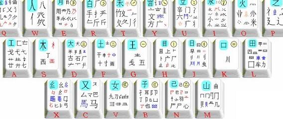 ��Pƴ��ݔ�뷨���d