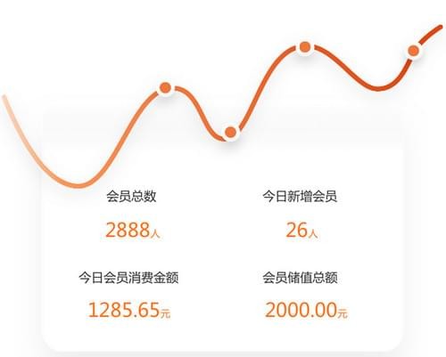 ǧ���ƹ����d