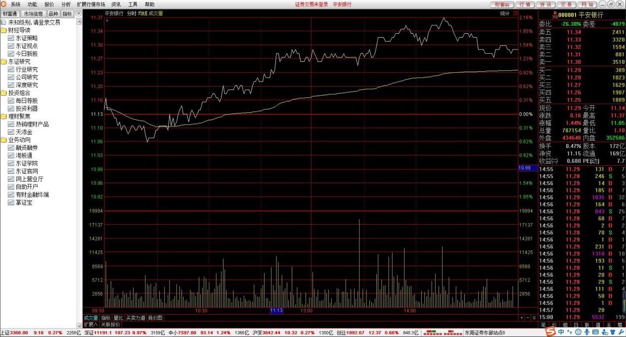 ��Ʊ���齻��ϵ�y�|ݸ�Cȯؔ��ͨ�����d���b