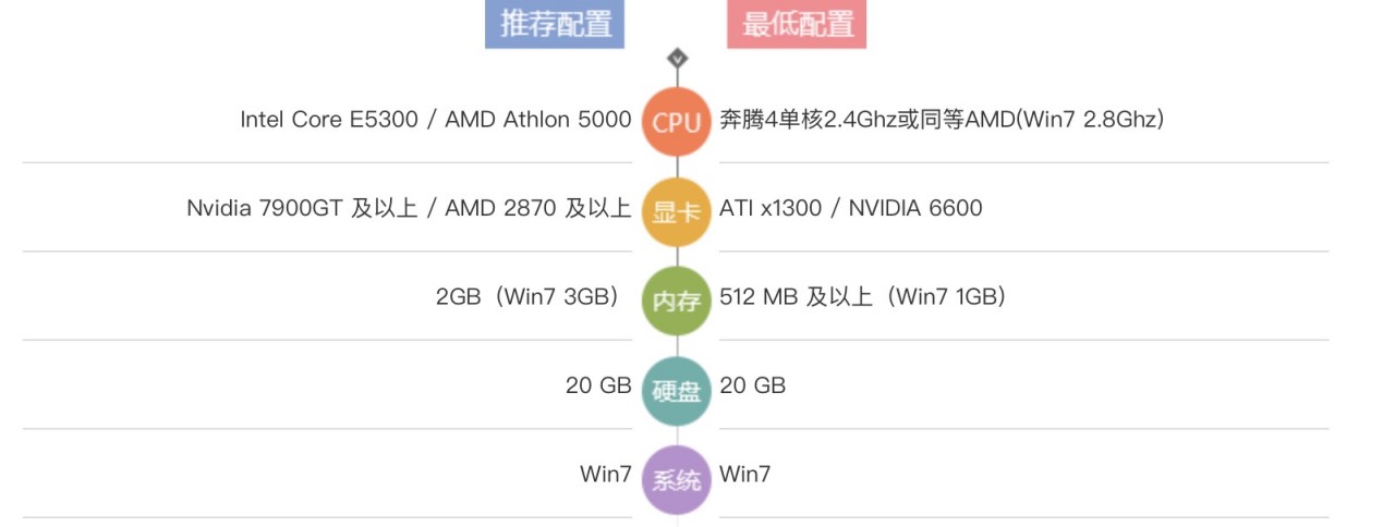 NBA�@����Α�NBA 2K���d���b