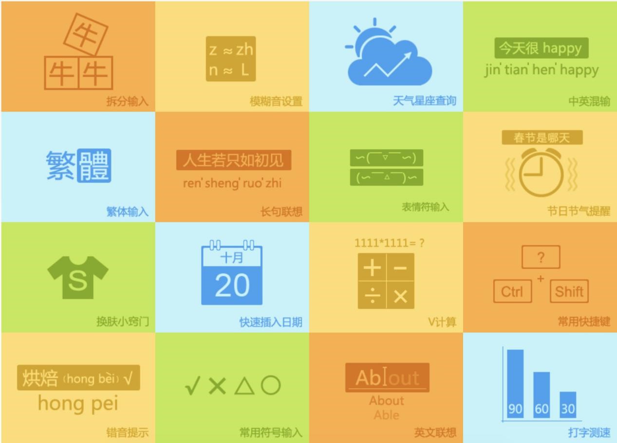 �����ʹ�õ��ѹ�ƴ��ݔ�뷨�ٷ������d���b