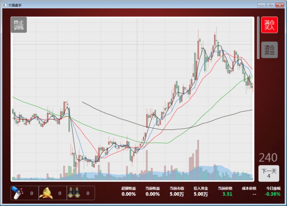 2020��ٱP�ֹٷ������M���d