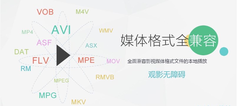 ҕ�lܛ������M�d�����d�ٶȲ�����