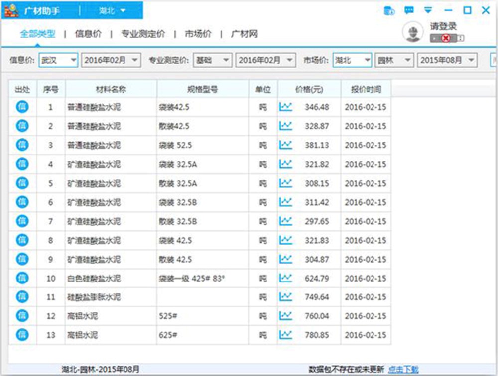 �V�_�V������ܛ����ô��