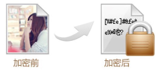 �A��W�P���d�������ļ���U�P���㰲ȫ