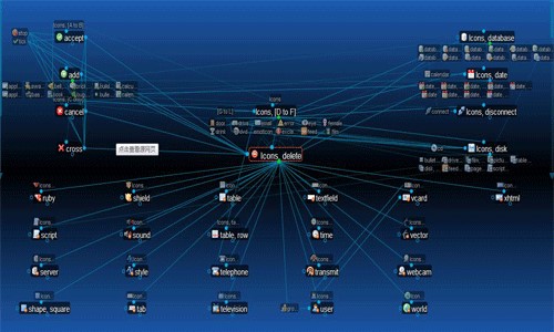 PersonalBrain˼�S���D����ܛ�����d���b