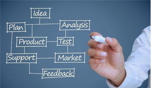 ���������I���Ŀ�˹�����