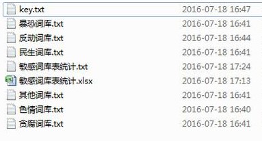 �ռ��ǳ��Rȫ�������~�����d