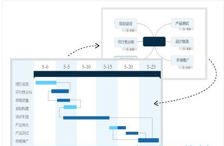 ��˼�S��(d��o)�D�ĺ�����Mind Masterܛ�����d