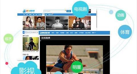 �S�������M�ھ�Ӱҕ�YԴ 2345Ӱҕ��ȫ���d