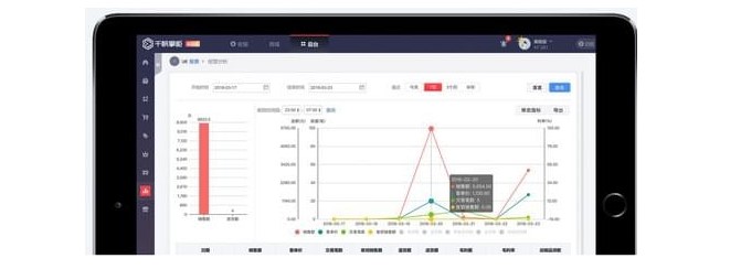 ���^��ֱ�^��ǧ���ƹ����yܛ�����dʹ�ý̳�