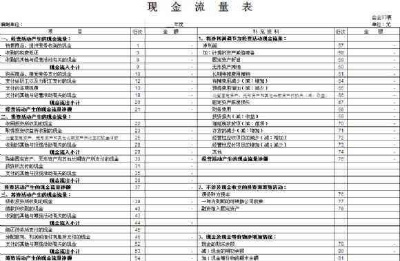 2019�F(xi��n)��������Excelģ�����M(f��i)���d