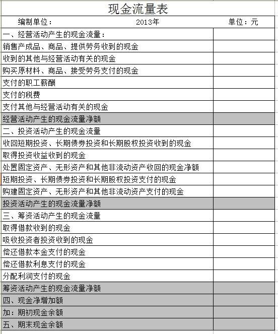 2019�F(xi��n)��������Excelģ�����M(f��i)���d