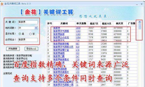 SEO�؂�ܛ�����P(gu��n)�I�~�������d