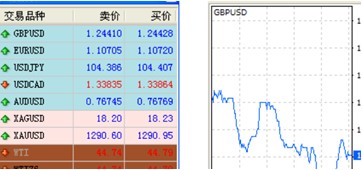 �S���������ܛ�� ���S����ͨʹ�ý̳�