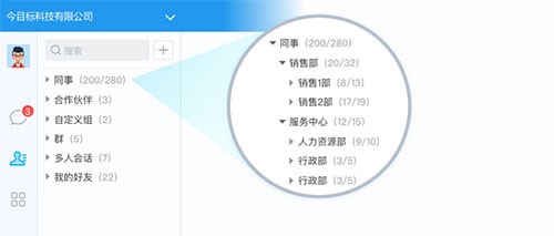 ��IĿ�˹���ܛ����Ŀ�˰��bʹ�ý̳�