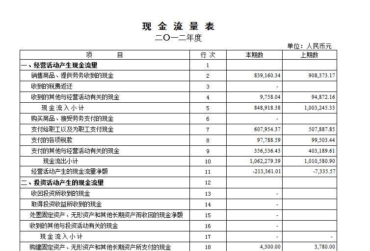 ��Iؔ�ձ؂�F��������ģ��2019
