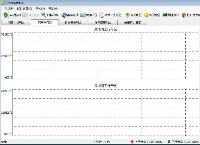 ����W�j���o���o�ʵ�׃�������dP2P�K�Y�߽�Q