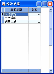 ���Z�M�N�����ܛ��ʹ�ý̳�