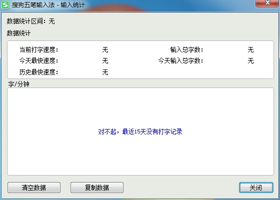 �ѹ���Pݔ�뷨�鿴�����ٶȷ���