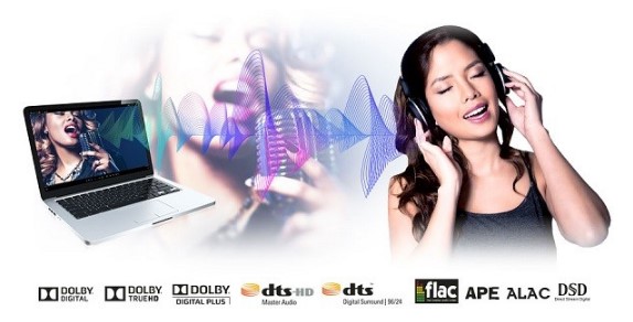 �f��ý�wDVD������PowerDVDʹ�ý�B