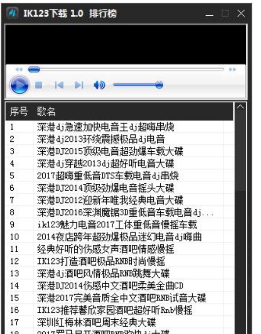 IK123�W(w��ng)DJ�������d����ʹ���w�(y��n)