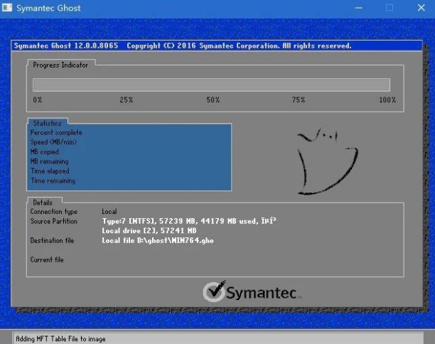  һ�IGHOSTӲ�P(p��n)����ô���ϵ�y(t��ng)