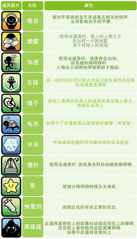 �vӍQQ�����Α����Ԕ����B