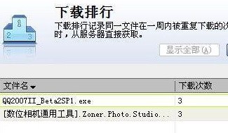 �W�ɰ�Ѹ�����d���� �W�Ɍ��õĸ������d����