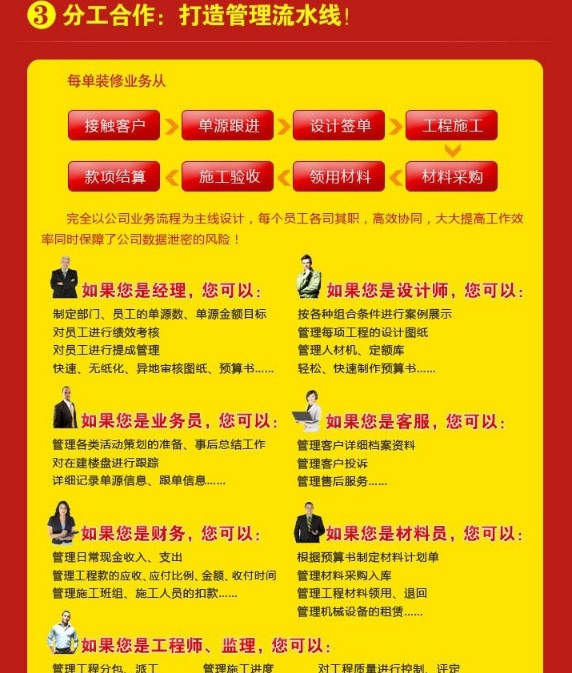 �b���I(y��)�Î��� �����b�ERP����ϵ�y(t��ng)���dʹ��