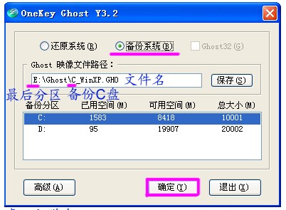 GHOSTϵ�y߀ԭ����OneKeyһ�I߀ԭ�̳�