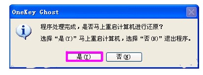GHOSTϵ�y߀ԭ����OneKeyһ�I߀ԭ�̳�