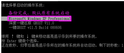 GHOSTϵ�y߀ԭ����OneKeyһ�I߀ԭ�̳�